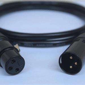 過機線，卡儂線